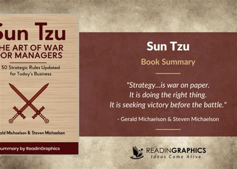  Sun Tzu's The Art of War - Unveiling Timeless Strategies for Marketing Triumph